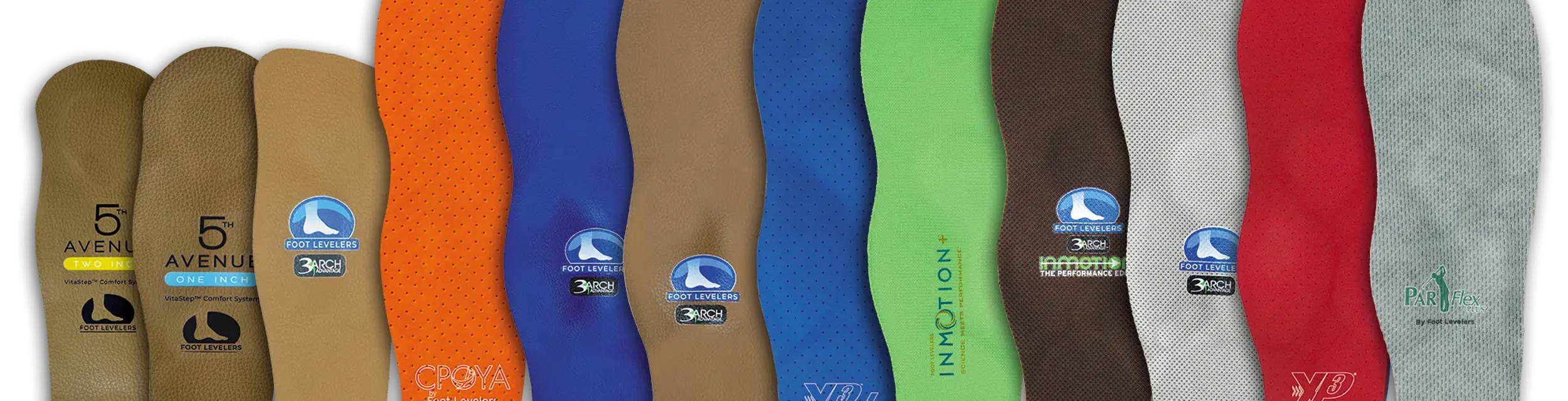 Custom Orthotics